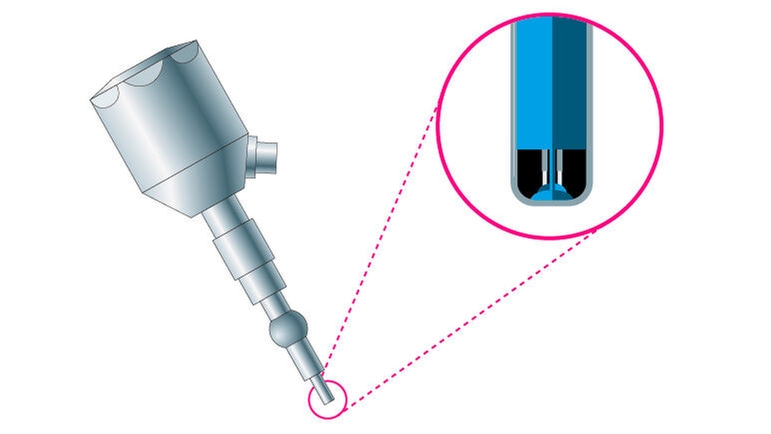 iTHERM QuickSens sensor illustrated in a TM411 thermometer