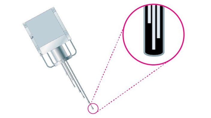 iTHERM ProfileSens TS901 thermocouple multipoint cable probe
